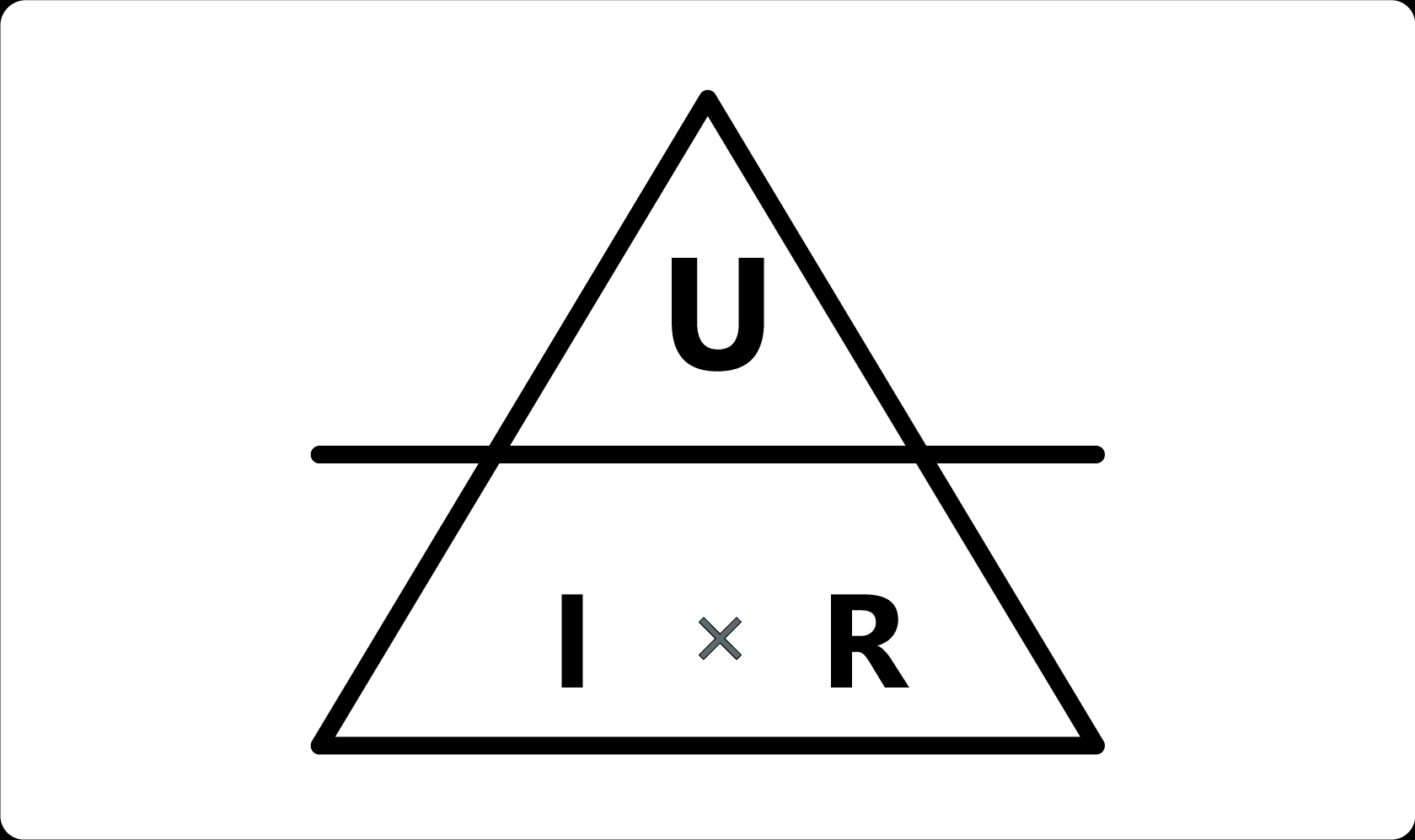 Prawo Ohma i podstawy obwodów elektrycznych — wszystko, co musisz wiedzieć na start